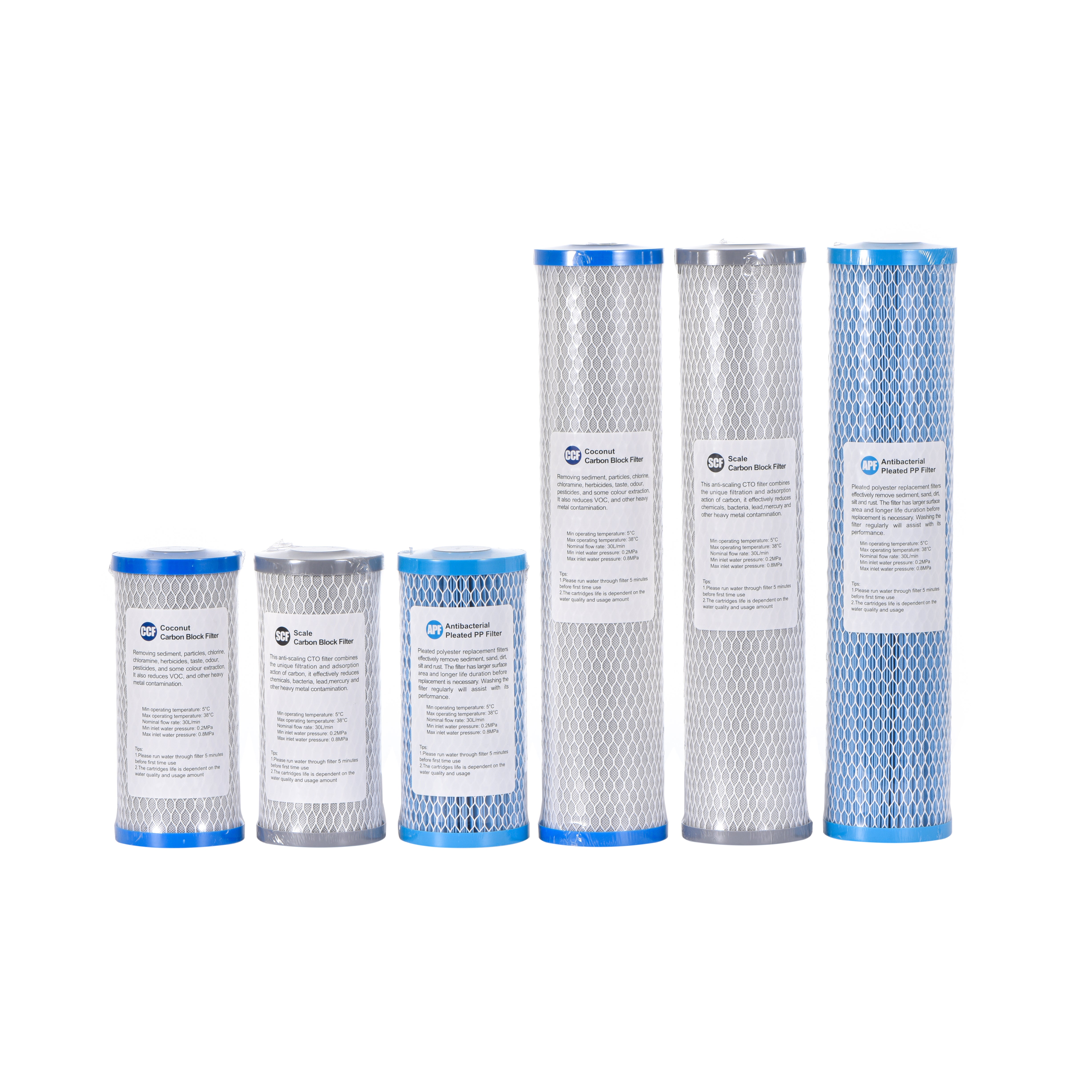 20-inch - Annual Filter Replacement Set (4 Filters)