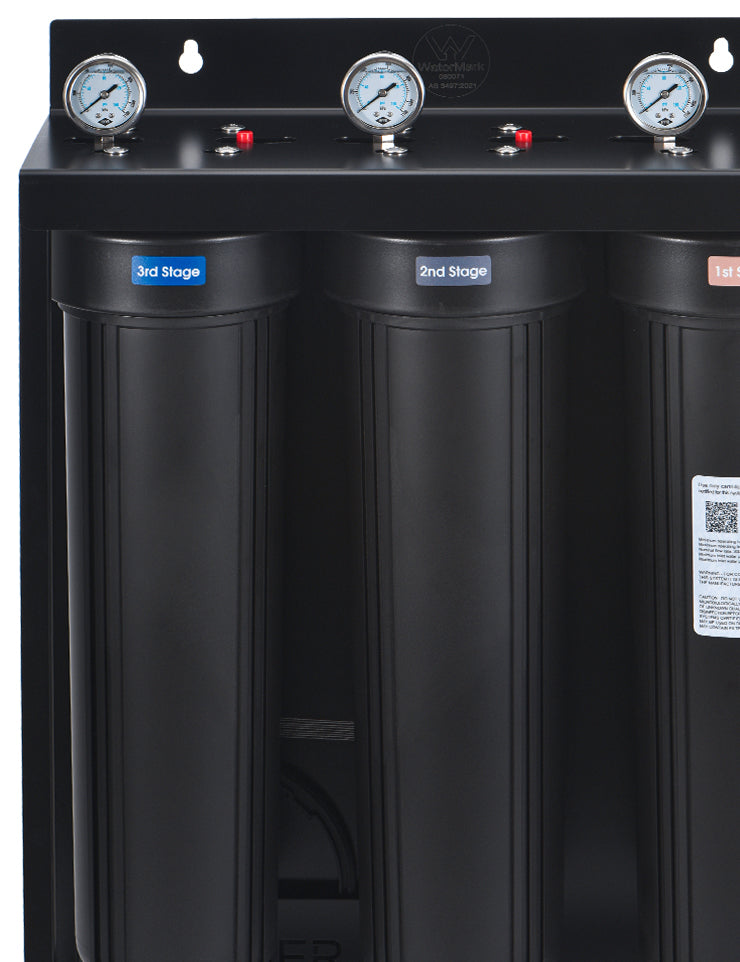 Fix My Water Product Collection