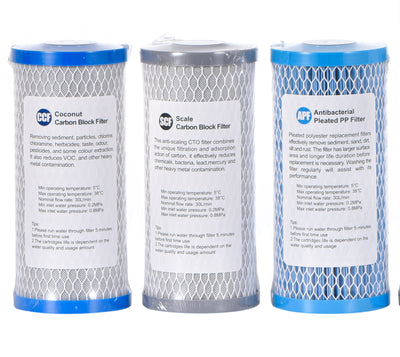 Filter Replacement Pack – 10-Inch System (4 Filters)