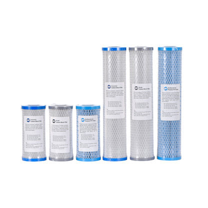 Reverse Osmosis (RO Tankless & Powered)