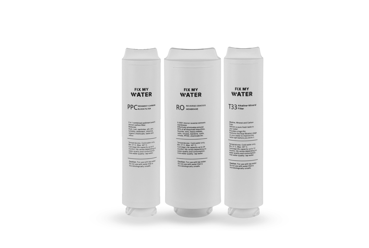Filter Replacement Pack - Remineralised Reverse Osmosis (3 Filters)